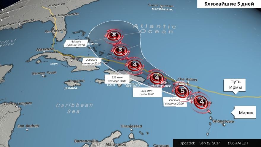 Новый ураган Мария сровнял с землёй целую страну на Карибах и движется дальше