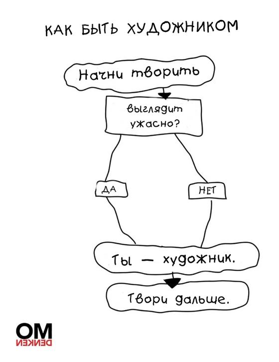 20+ жизнерадостных картинок о том, какая она - жизнь художника...