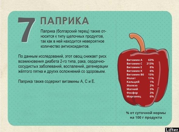 7 мощнейших щелочных продуктов, которые убивают даже рак