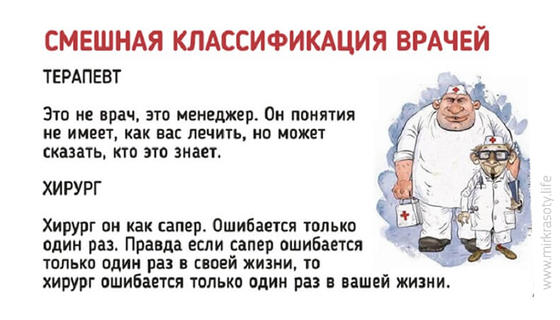 Смешная классификация врачей