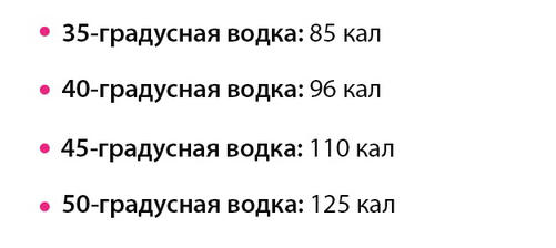 13 чертовски удивительных вещей, которые вы точно не знали о водке! 