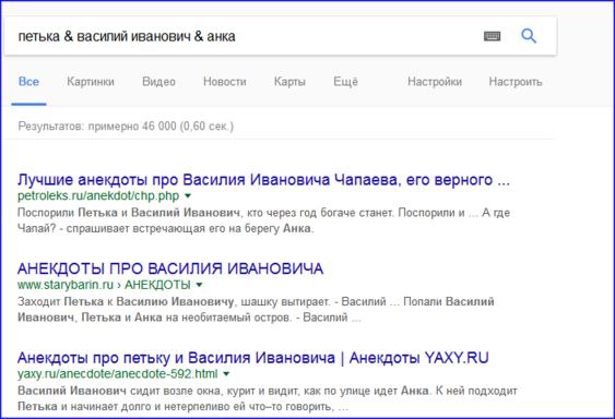 10 фишек Google, которые научат вас искать в интернете так, как не умеет 98% людей