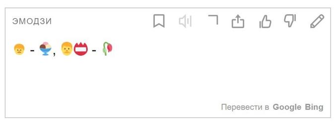 Перевод эмодзи на слова. Язык эмодзи. Переводчик эмодзи в слова и наоборот. Переводчик эмодзи в слова.