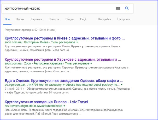 10 фишек Google, которые научат вас искать в интернете так, как не умеет 98% людей