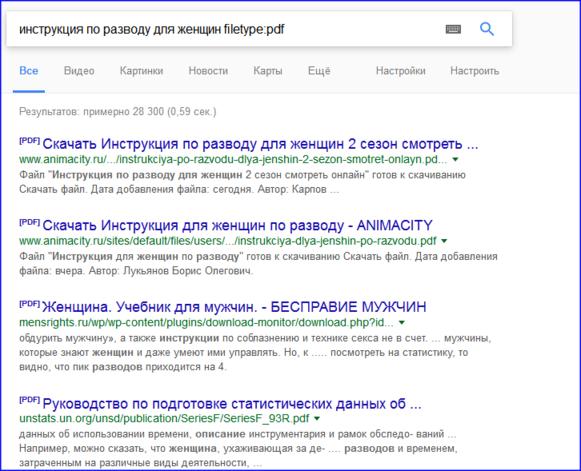 10 фишек Google, которые научат вас искать в интернете так, как не умеет 98% людей