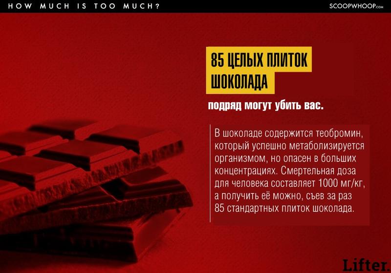 Вам будет трудно поверить, но вот список обычных вещей, которые запросто могут вас убить!