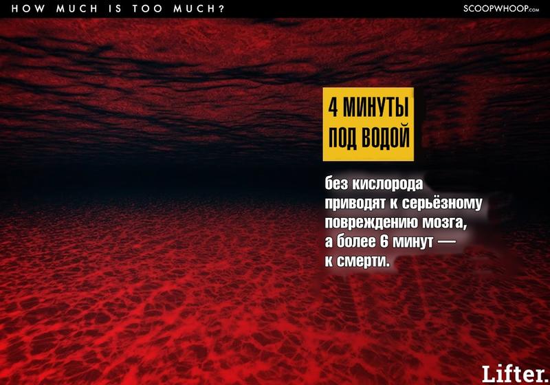 Вам будет трудно поверить, но вот список обычных вещей, которые запросто могут вас убить!