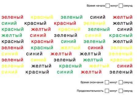 17 очень полезных практик для развития и оптимизации работы мозга