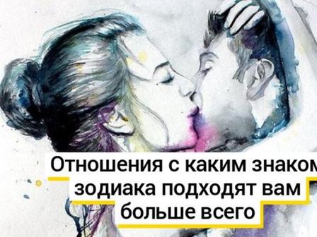 Тест: отношения с каким знаком зодиака будут для вас самыми удачными