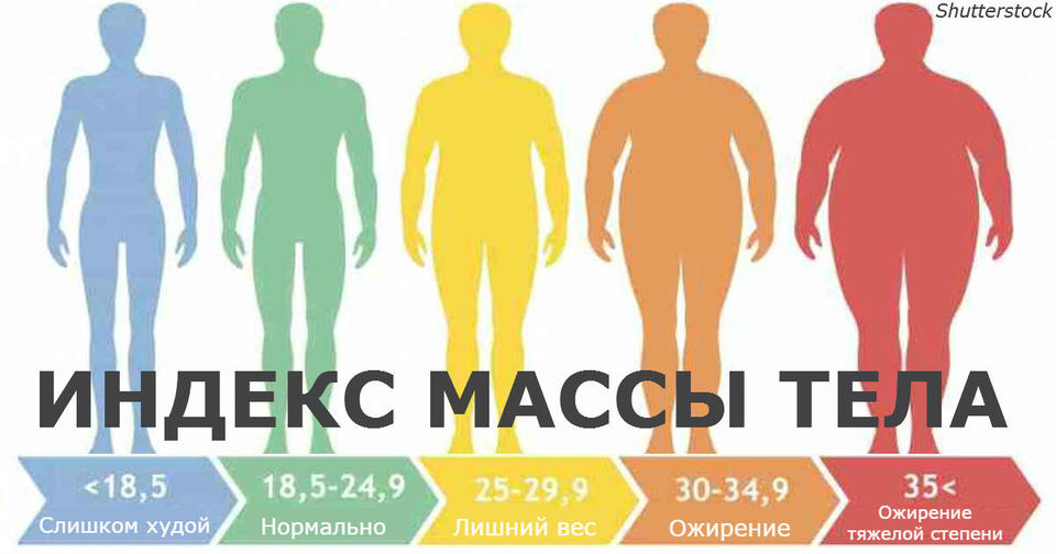 Вам нельзя есть имбирь в этих 4 случаях! По крайней мере, врачи против Зачем рисковать?