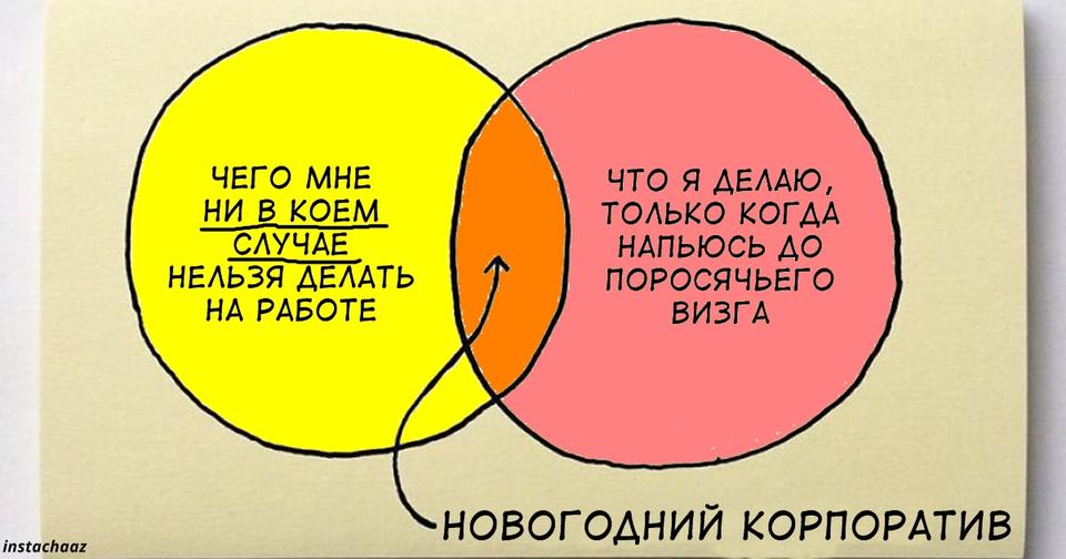 13 жестоких, но честных рисунков о том, что такое ″взрослая жизнь″ на самом деле Хохотали всем офисом.