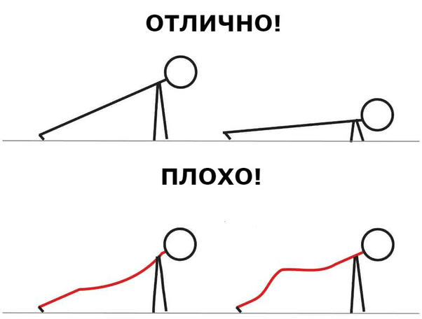 27 вещей, которые вы делали неправильно всю свою жизнь Найдем выход с любой ситуации!