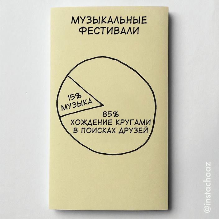 13 жестоких, но честных рисунков о том, что такое ″взрослая жизнь″ на самом деле Хохотали всем офисом.