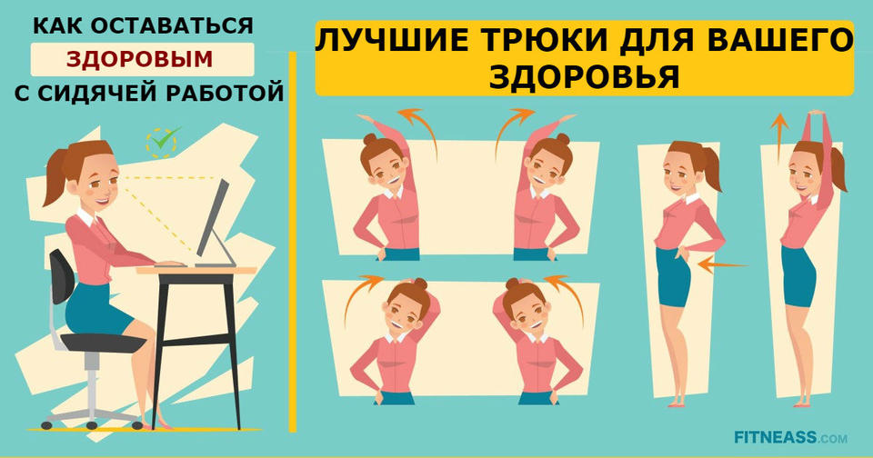 7 фактов, о которых вы обязаны знать, если у вас сидячая работа Измените жизнь к лучшему!