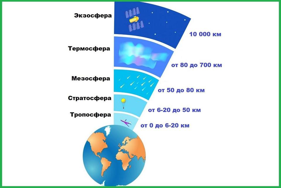 15 странных фактов о нашей планете, которые доказывают, что мы ничего о ней не знаем Земля прекрасна, удивительна и ...не изучена.