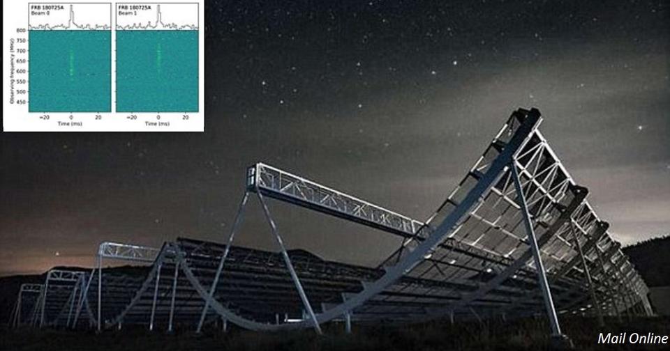 Канадский телескоп поймал странный, очень странный сигнал из глубокого космоса Осталось понять, что это.