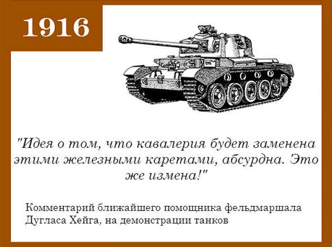 13 раз, когда кто-то ″предсказал будущее″ - и насмешил весь мир А ведь считались великими умами...