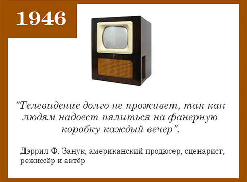 13 раз, когда кто-то ″предсказал будущее″ - и насмешил весь мир А ведь считались великими умами...