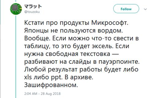 Я работал в Японии. Вот 36 честных фактов о том, как они относятся к труду Рассказывает русский программист.