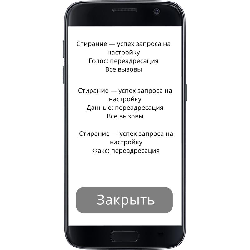 Сбой вызова. Деактивация успех запроса на настройку. Успех запроса на настройку голос ожидание вызова включено. Успех запроса на настройку голос ПЕРЕАДРЕСАЦИЯ. Стирание успех запроса на настройку что это.