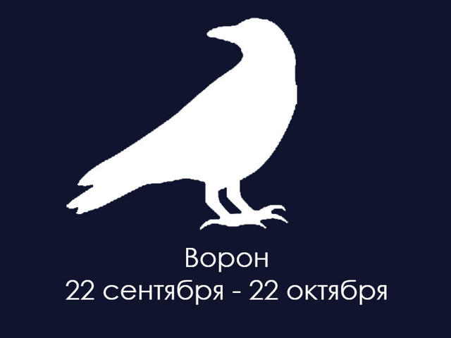 У американских индейцев были свои гороскопы. Вот кто вы по их знаку Зодиака Ничего нового: дата рождения - это все.