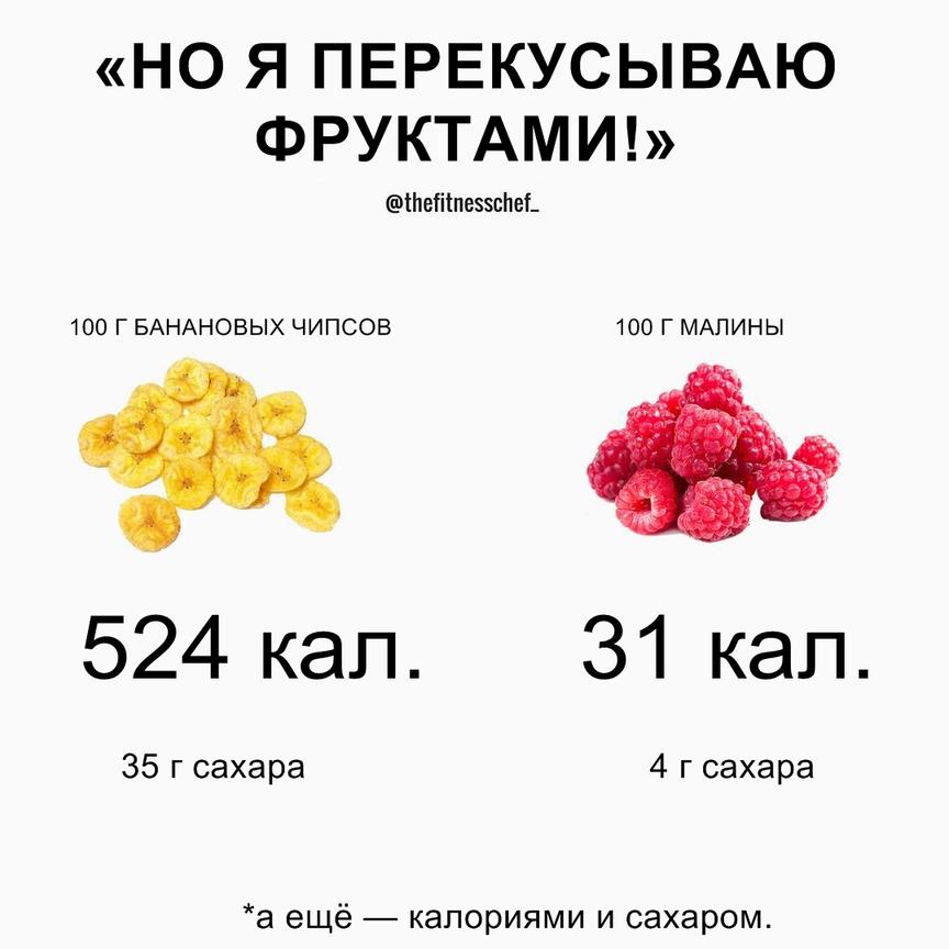 15 картинок о том, как нам врут ″диетологи″, ″эксперты″ и тренера Еще один ″секрет похудения″.