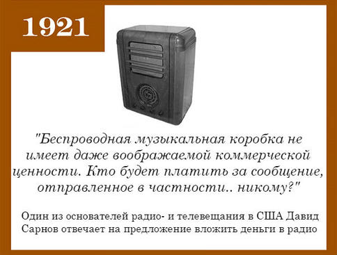 13 раз, когда кто-то ″предсказал будущее″ - и насмешил весь мир А ведь считались великими умами...