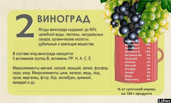 7 мощнейших щелочных продуктов, которые убивают даже рак Ешьте их почаще - подойдут всем!