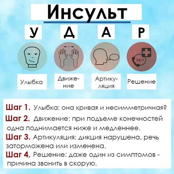 9 шпаргалок о том, как спасти свою или чью-то жизнь в критической ситуации Берегите себя!