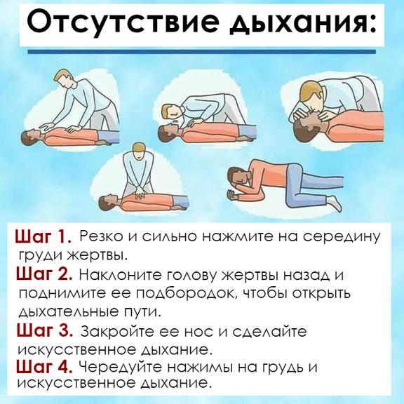 9 шпаргалок о том, как спасти свою или чью-то жизнь в критической ситуации Берегите себя!