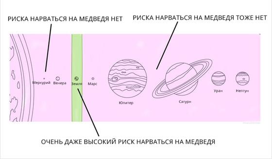 27 карт, после которых ваше восприятие мира никогда не будет прежним Весёлая география.