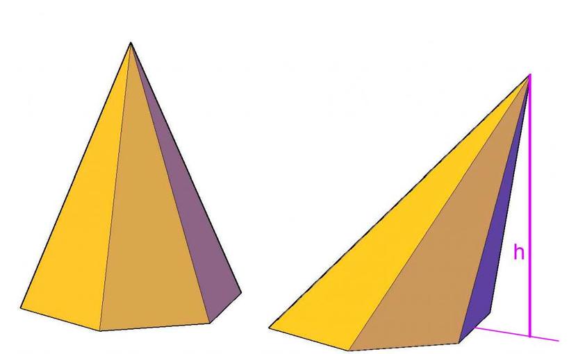 Высота пирамиды: определение, формулы, расчеты