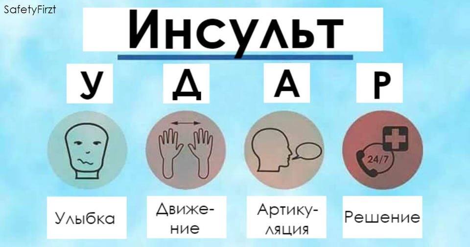 9 шпаргалок о том, как спасти свою или чью то жизнь в критической ситуации Берегите себя!