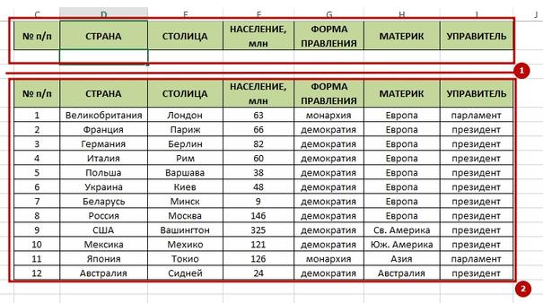 Расширенный фильтр в Excel: как сделать и как им пользоваться