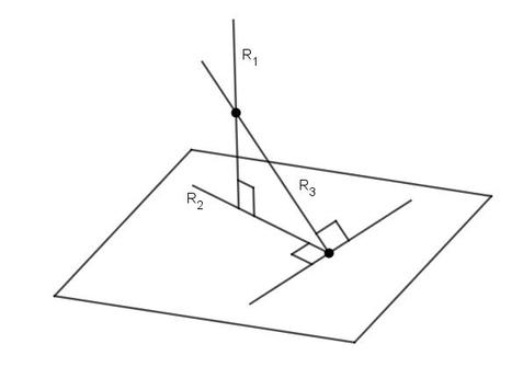 Как вычислить углы между прямой и плоскостью?