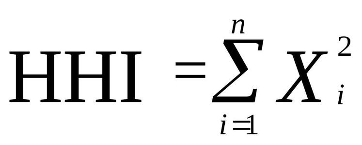 Степень концентрации рынка: индекс Херфиндаля   Хиршмана