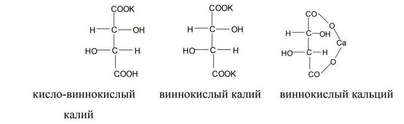 Винная кислота: структурная формула, свойства, получение и применение