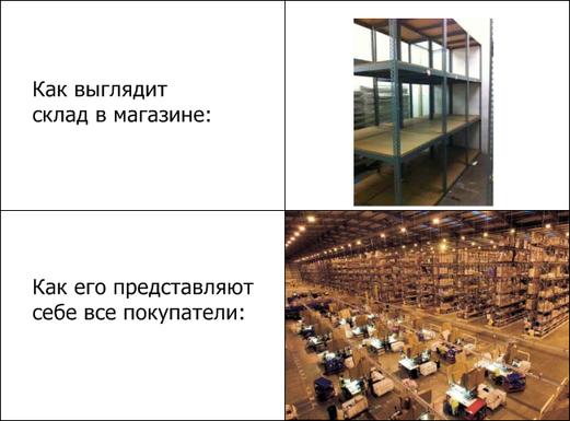 18 вещей, которые реально бесят работников из сферы торговли Как (не) разозлить продавца.