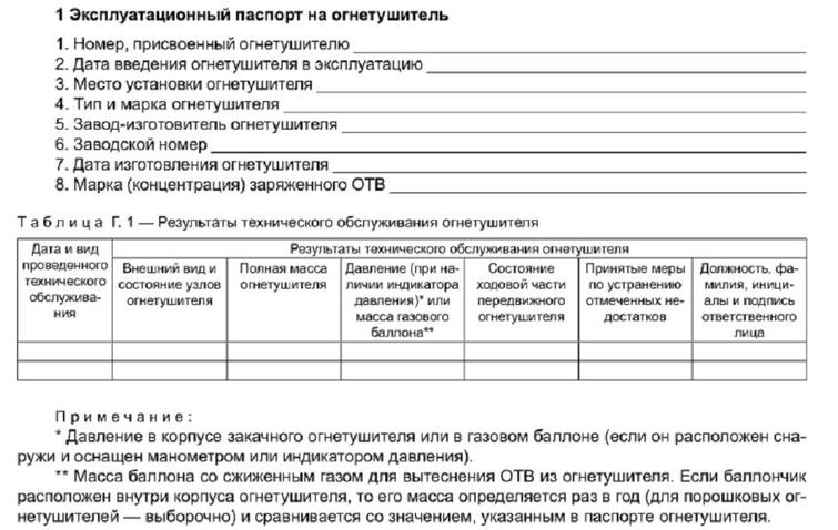 Как заполнить журнал учета огнетушителей: пример, форма и особенности