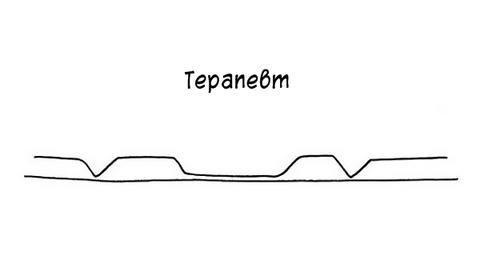 10 картинок о том, как разные виды отношений меняются со временем