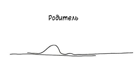 10 картинок о том, как разные виды отношений меняются со временем