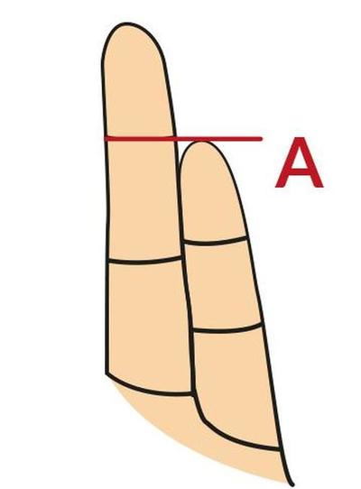 Вот что может рассказать о вашей личности всего один палец на руке — мизинец