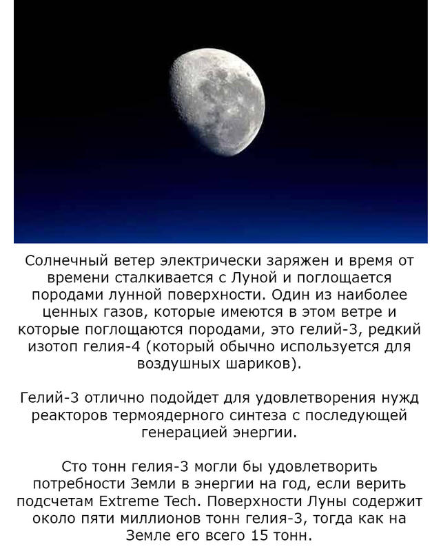 15 жутких фактов о Луне, о которых почему-то не рассказывают в школе