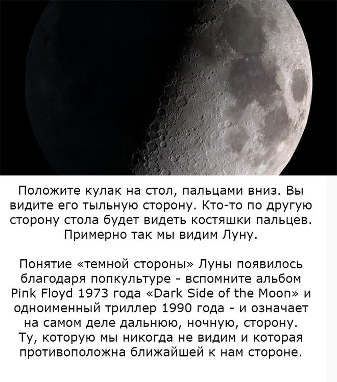 15 жутких фактов о Луне, о которых почему-то не рассказывают в школе