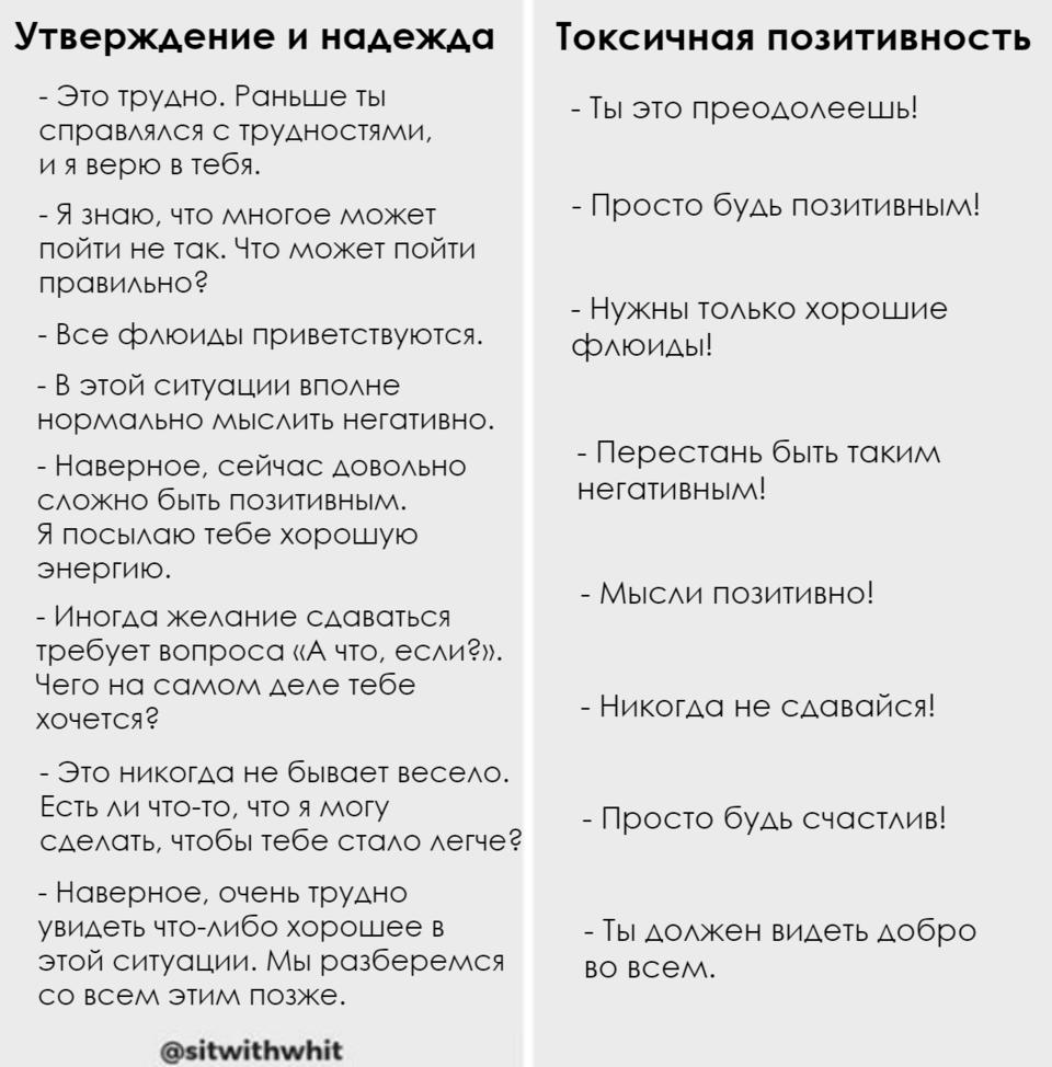 Таблица, объясняющая разницу между поддержкой и ″токсичной позитивностью″