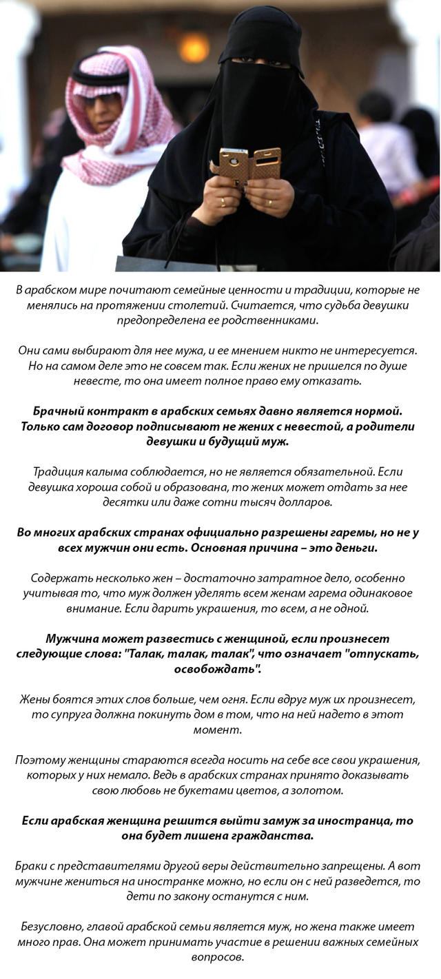 Узнав, как сегодня живут женщины в гаремах, вы не захотите замуж даже за богатого шейха