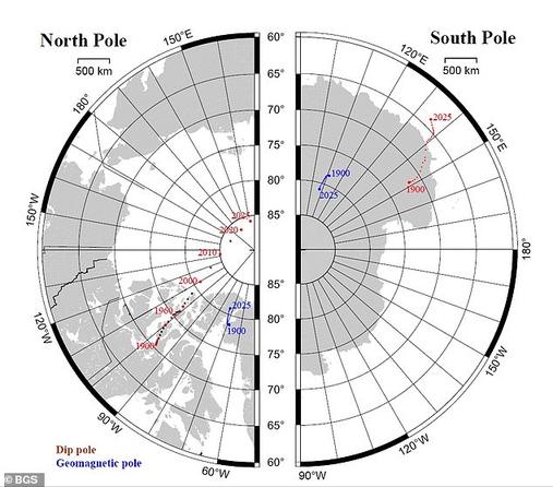Магнитный север Земли смещается с «беспрецедентной» скоростью 30 миль в год
