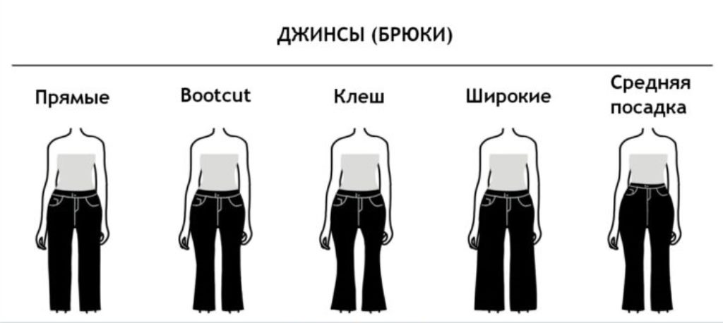 Семь предметов одежды, которые скроют фигуру-грушу: длинный пиджак, кардиган и не только