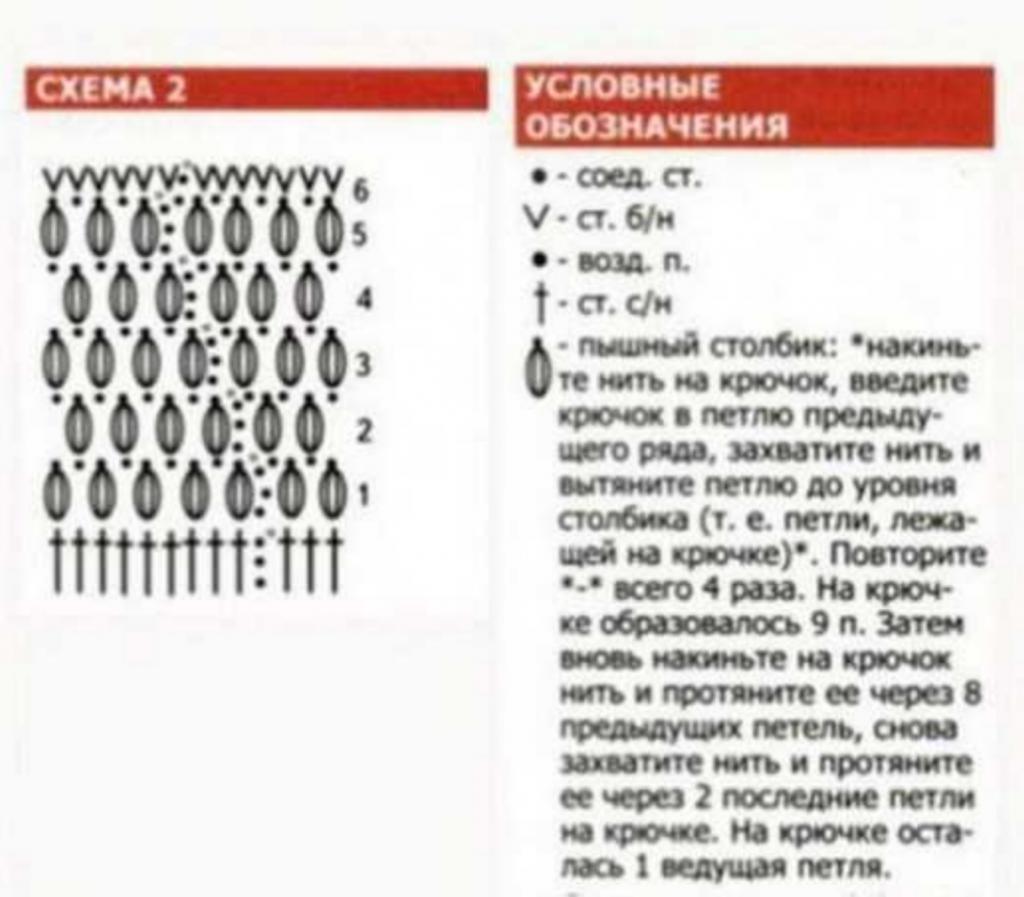 Не только авоськи и шоперы. Какие вязаные сумки вошли в моду в 2021 году