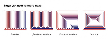 Особенности системы теплого пола с использованием металлических теплораспределительных пластин